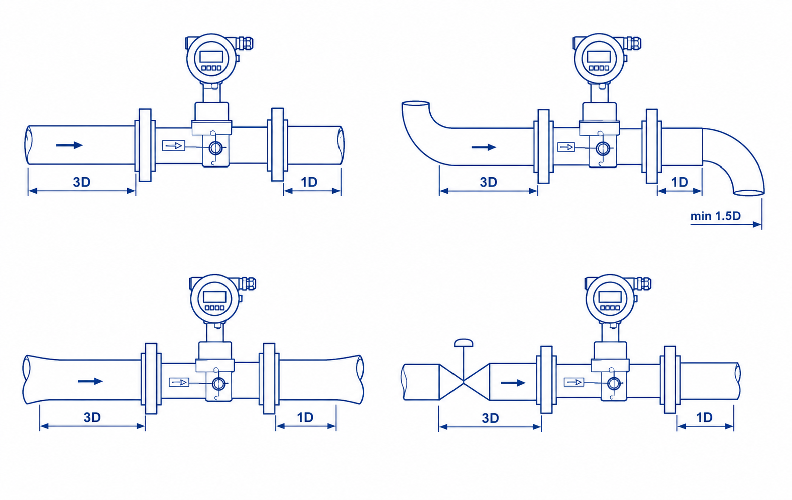 vortex-flow-meter