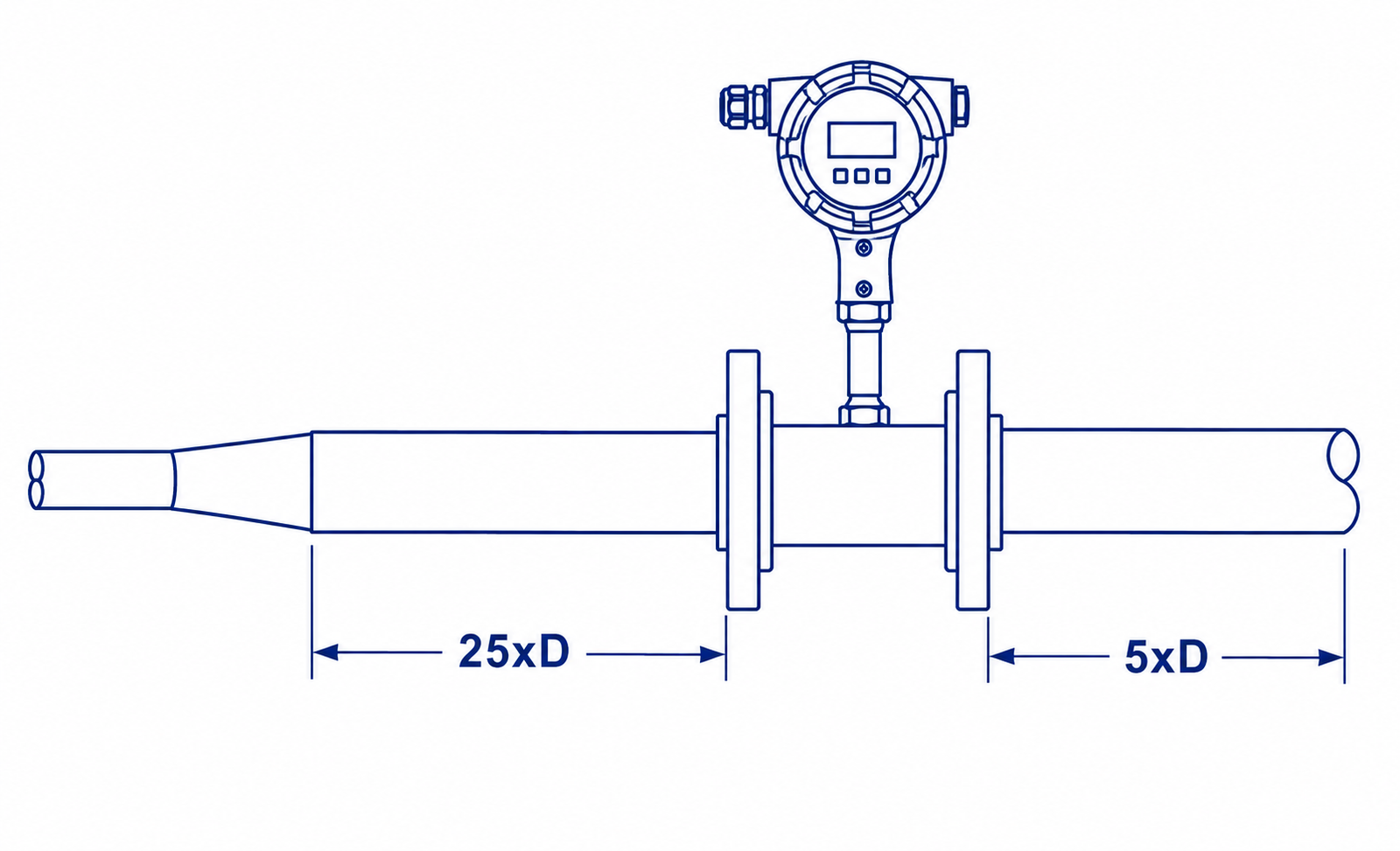 Vortex Flow Meter