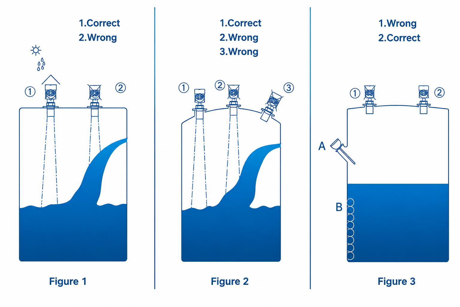portable-ultrasonic-flow-meter