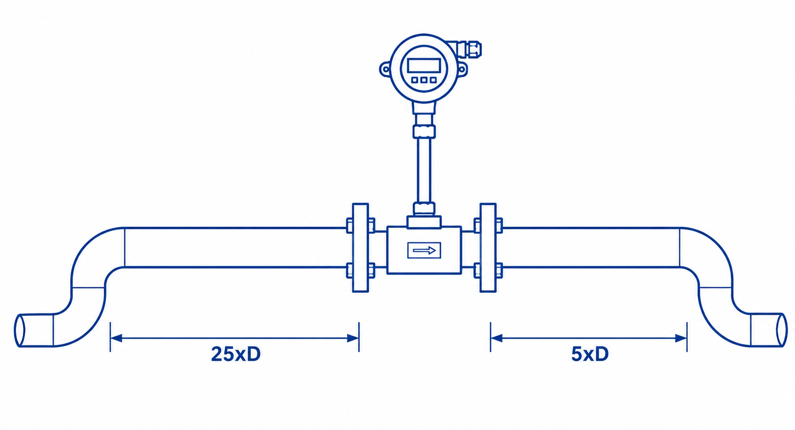 Vortex Flow Meter
